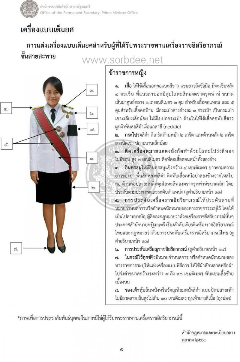 เครื่องแบบข้าราชการปกติขาว เต็มยศ ครึ่งยศ ในงานพระราชพิธีพระบรมศพ