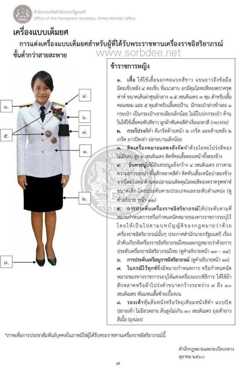 เครื่องแบบข้าราชการปกติขาว เต็มยศ ครึ่งยศ ในงานพระราชพิธีพระบรมศพ