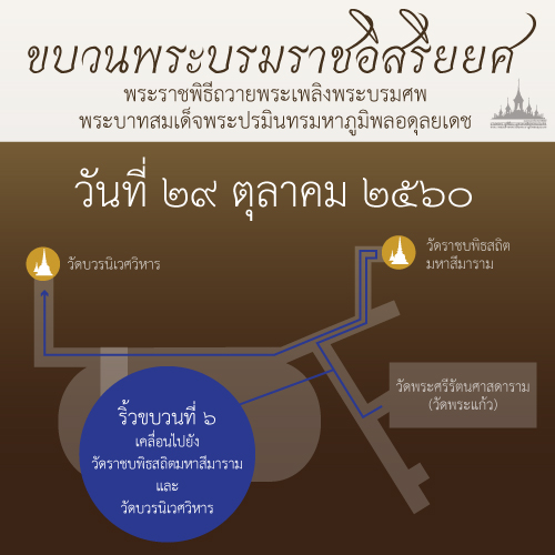 เส้นทางขบวนพระบรมราชอิสริยยศ ริ้วขบวนที่ ๖