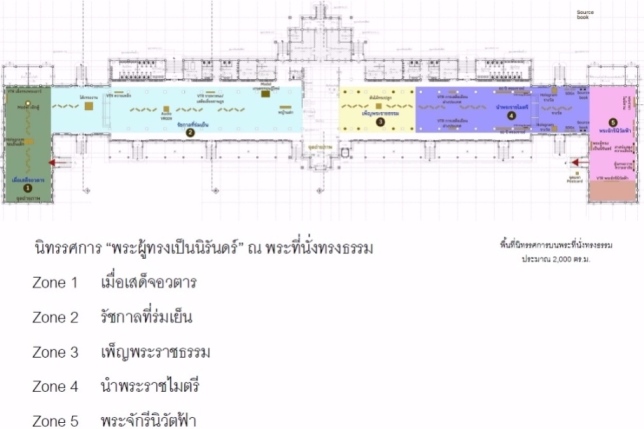 พร้อมเปิดนิทรรศการพระเมรุมาศฯ ให้ประชาชนเข้าชม ตั้งแต่ 2 – 30 พฤศจิกายน 2560