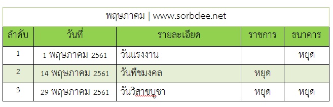 ปฏิทินวันหยุด 2561 วันหยุดราชการ ธนาคาร 2561