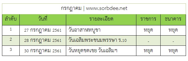 ปฏิทินวันหยุด 2561 วันหยุดราชการ ธนาคาร 2561