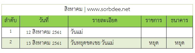 ปฏิทินวันหยุด 2561 วันหยุดราชการ ธนาคาร 2561