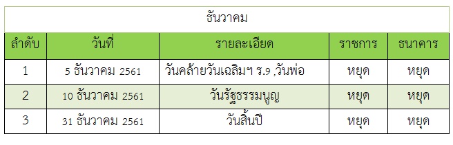 ปฏิทินวันหยุด 2561 วันหยุดราชการ ธนาคาร 2561