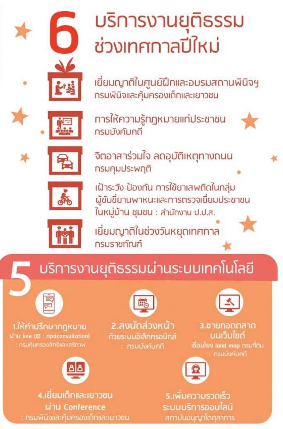 กระทรวงยุติธรรมมอบของขวัญปีใหม่ 2561 ให้แก่ประชาชน