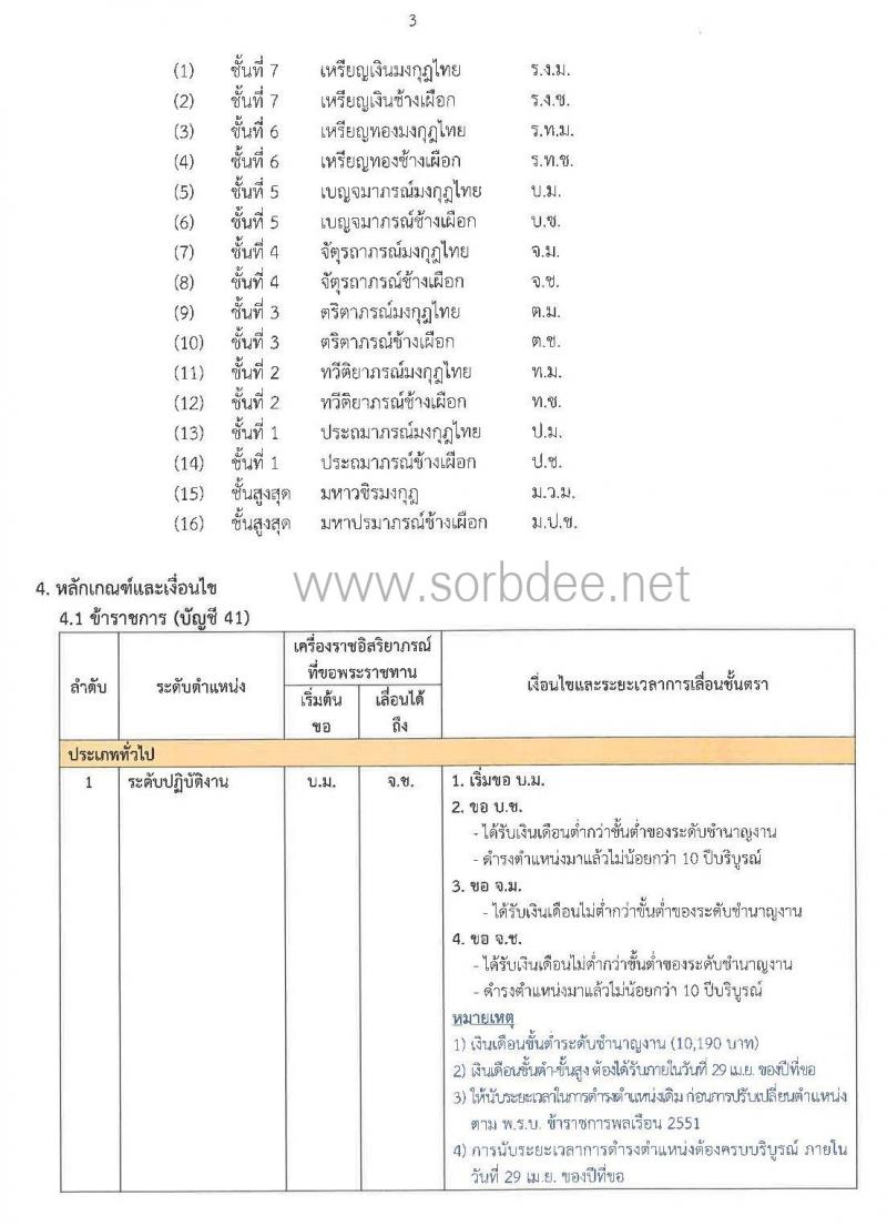 การขอเครื่องราชอิสริยาภรณ์