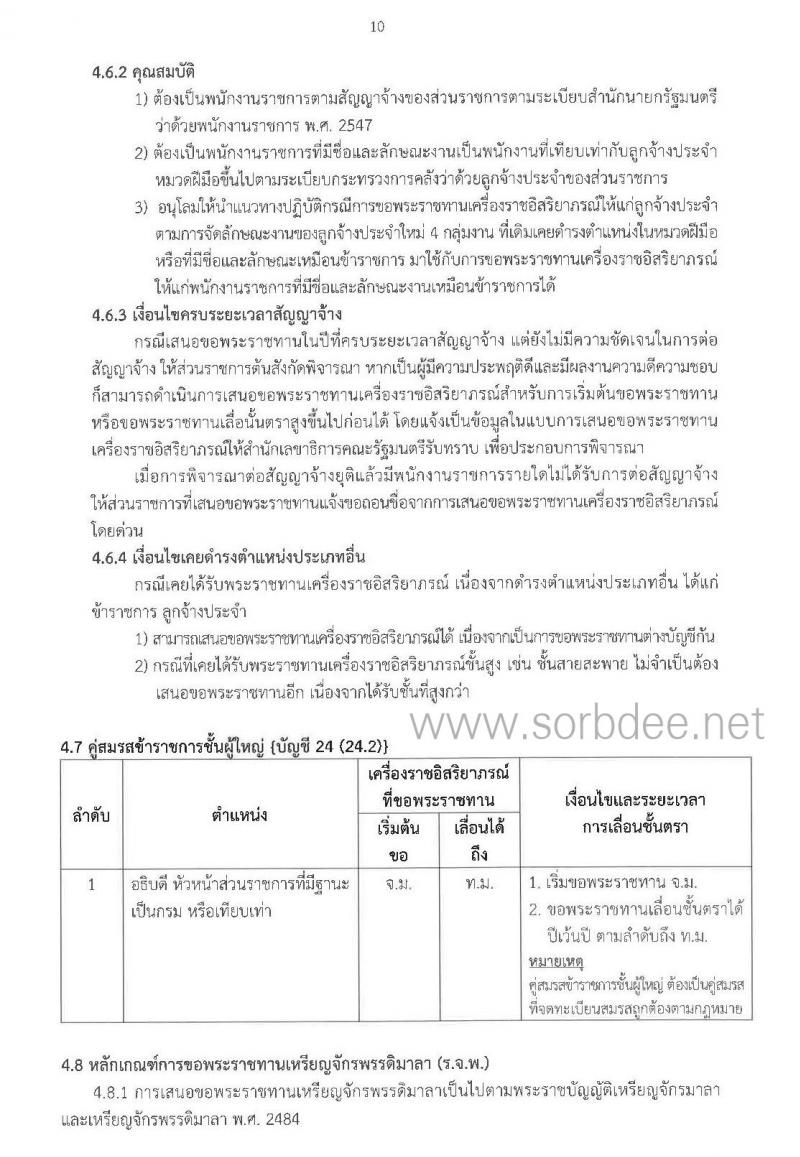 การขอเครื่องราชอิสริยาภรณ์