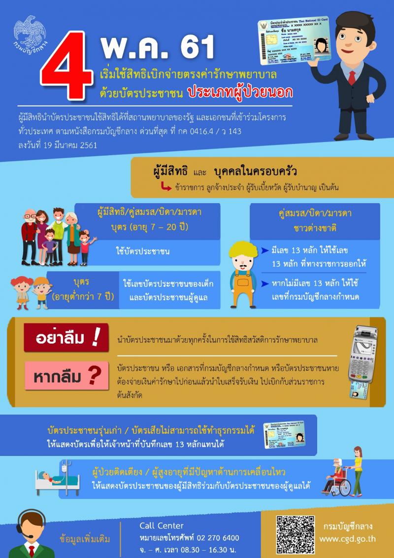 สิทธิเบิกจ่ายตรงค่ารักษาพยาบาลด้วยบัตรประชาชนประเภทผู้ป่วยนอก