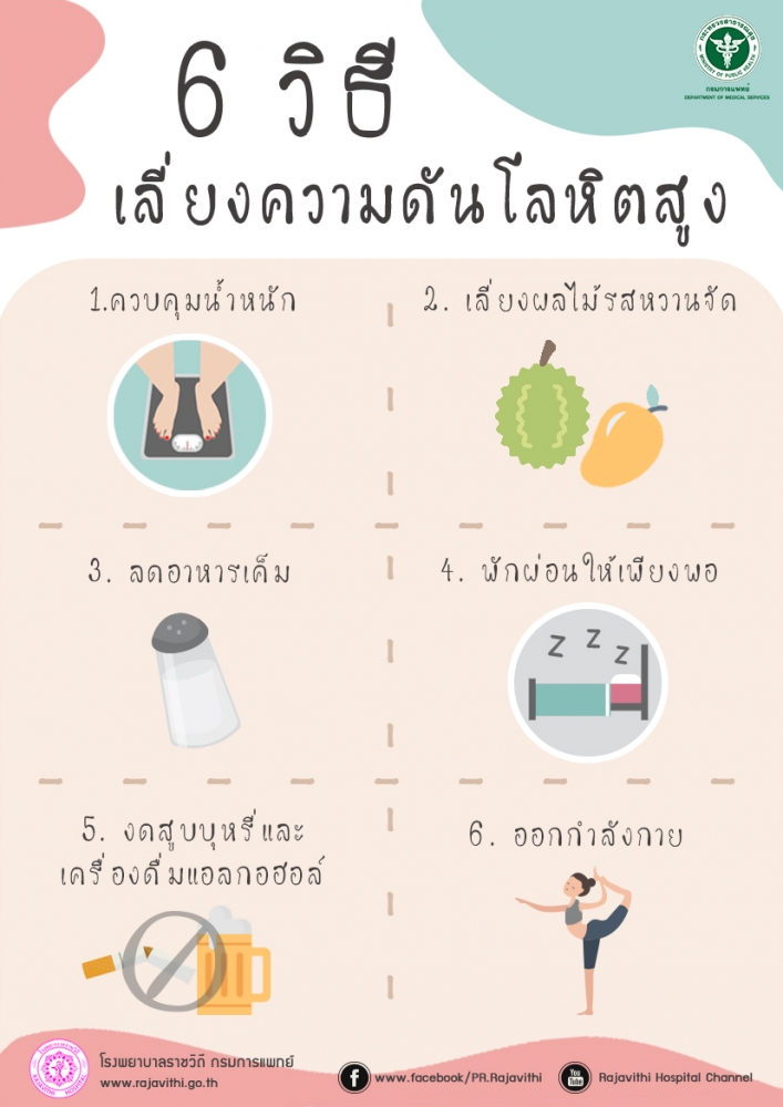 6 วิธีลดความเสี่ยงความดันโลหิตสูง