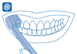 การแปรงฟันอย่างถูกวิธีและการแปรงฟันให้สะอาด