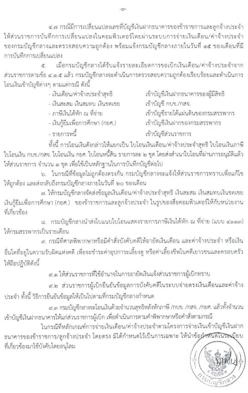 หัก กยศ จากเงินเดือน
