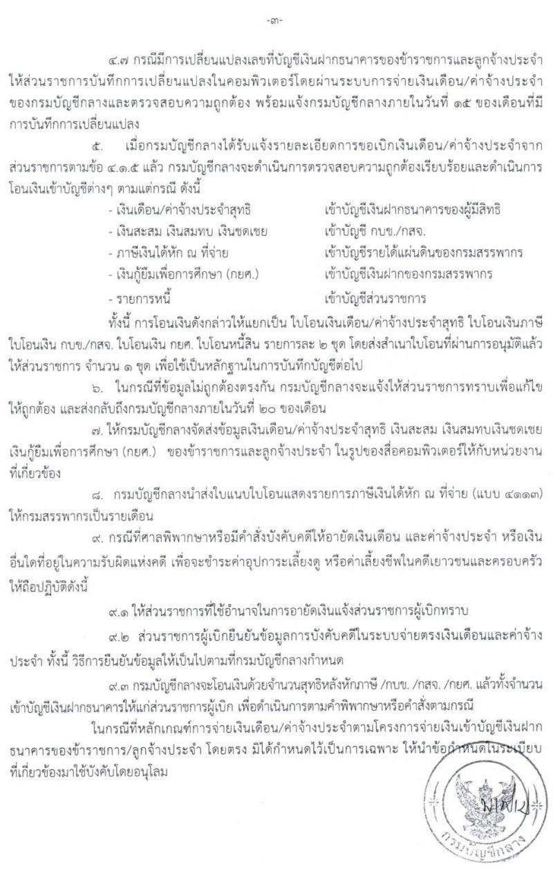 หัก กยศ จากเงินเดือน