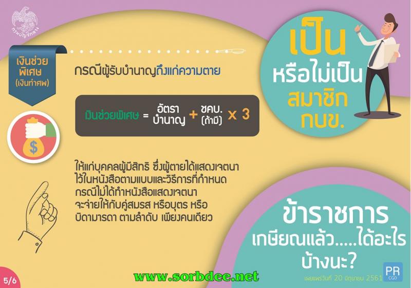 ข้าราชการเกษียณแล้ว ได้เงินหรือสิทธิอะไรบ้าง?