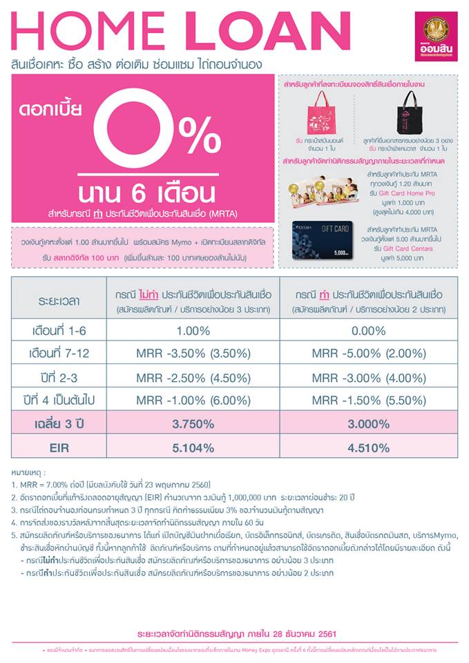 ธ.ออมสิน จัดโปรโมชั่นแรงในงาน Money Expo Udonthani 2018