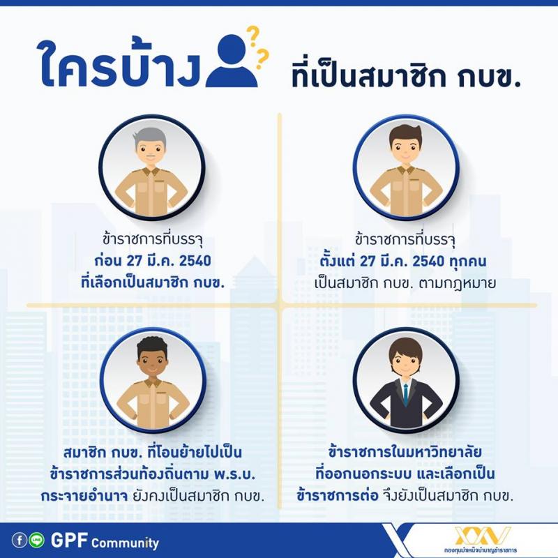 ข้าราชการเกษียณจะได้รับเงินอะไรบ้าง