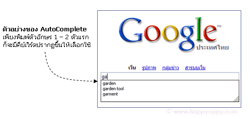 ทำอย่างไรให้ Search Engine จำคีย์เวิร์ดที่เคยพิมพ์ไปแล้ว