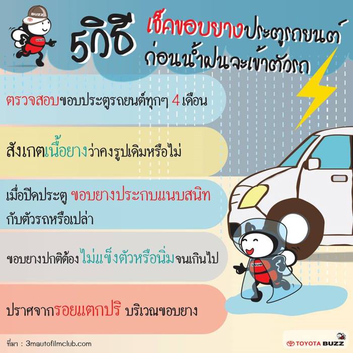 เช็คขอบยางบประตูรถยนต์ก่อนน้ำฝนจะเข้าตัวรถ