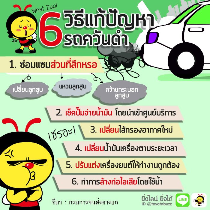 วิธีแก้ปัญหารถควันดำ