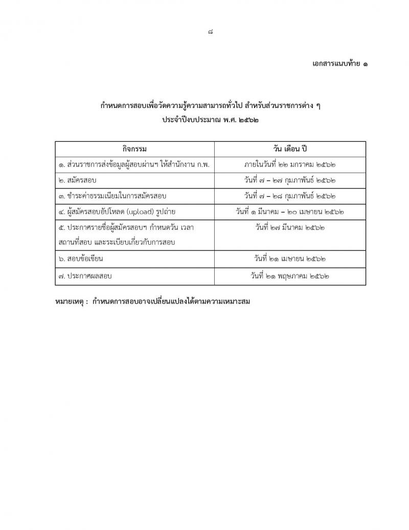 ภาค ก พิเศษ 2562