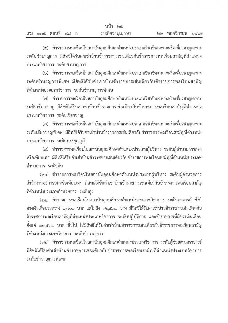 พระราชกฤษฎีกา ค่าเช่าบ้านข้าราชการ (ฉบับที่ 5) พ.ศ. 2561