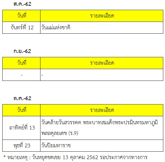 วันหยุด 2562