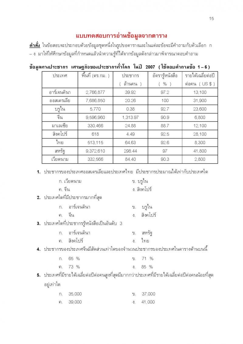 แนวข้อสอบภาค ก ก.พ. ชุดที่ 7
