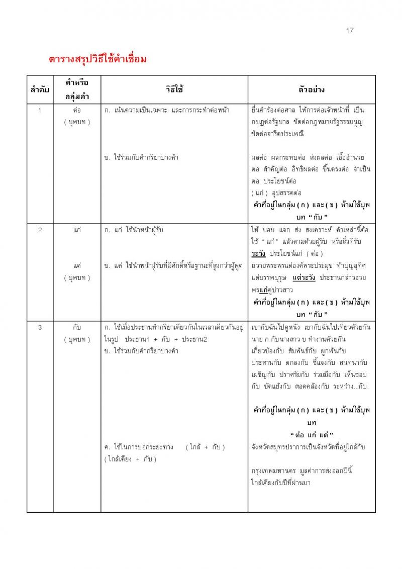แนวข้อสอบภาค ก ก.พ. ชุดที่ 7