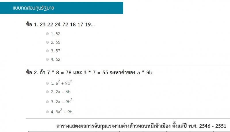 ตัวอย่างข้อสอบทุนรัฐบาล