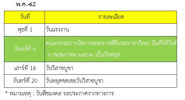 วันหยุดเดือนพฤษภาคม 2562