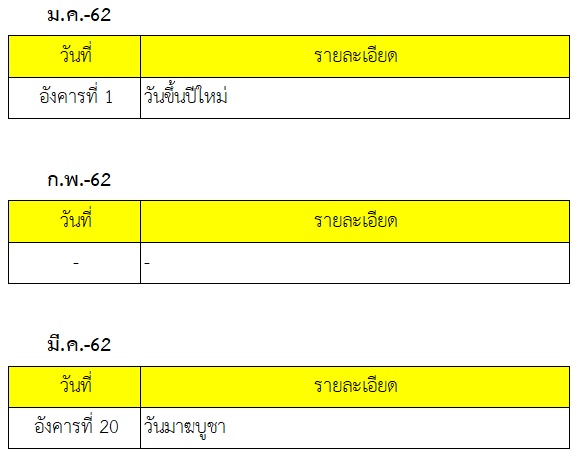 วันหยุดเดือน มกราคม กุมภาพันธ์ มีนาคม 2562