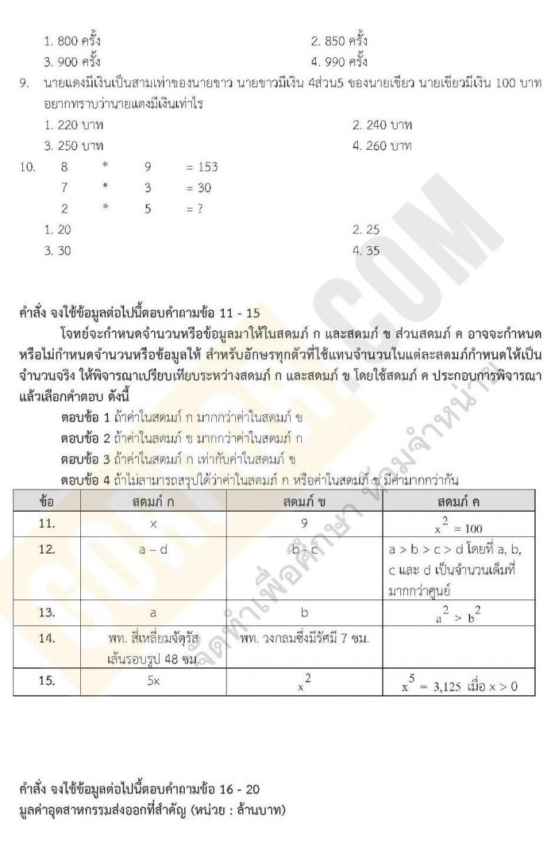 แนวข้อสอบภาค ก.พ. ความรู้ความสามารถทั่วไป ชุด 2 ปี 2562