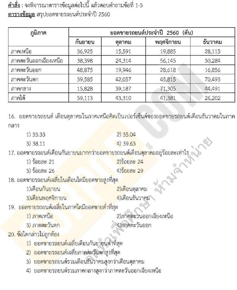 แนวข้อสอบภาค ก.พ. ความรู้ความสามารถทั่วไป ชุด 3 ปี 2562