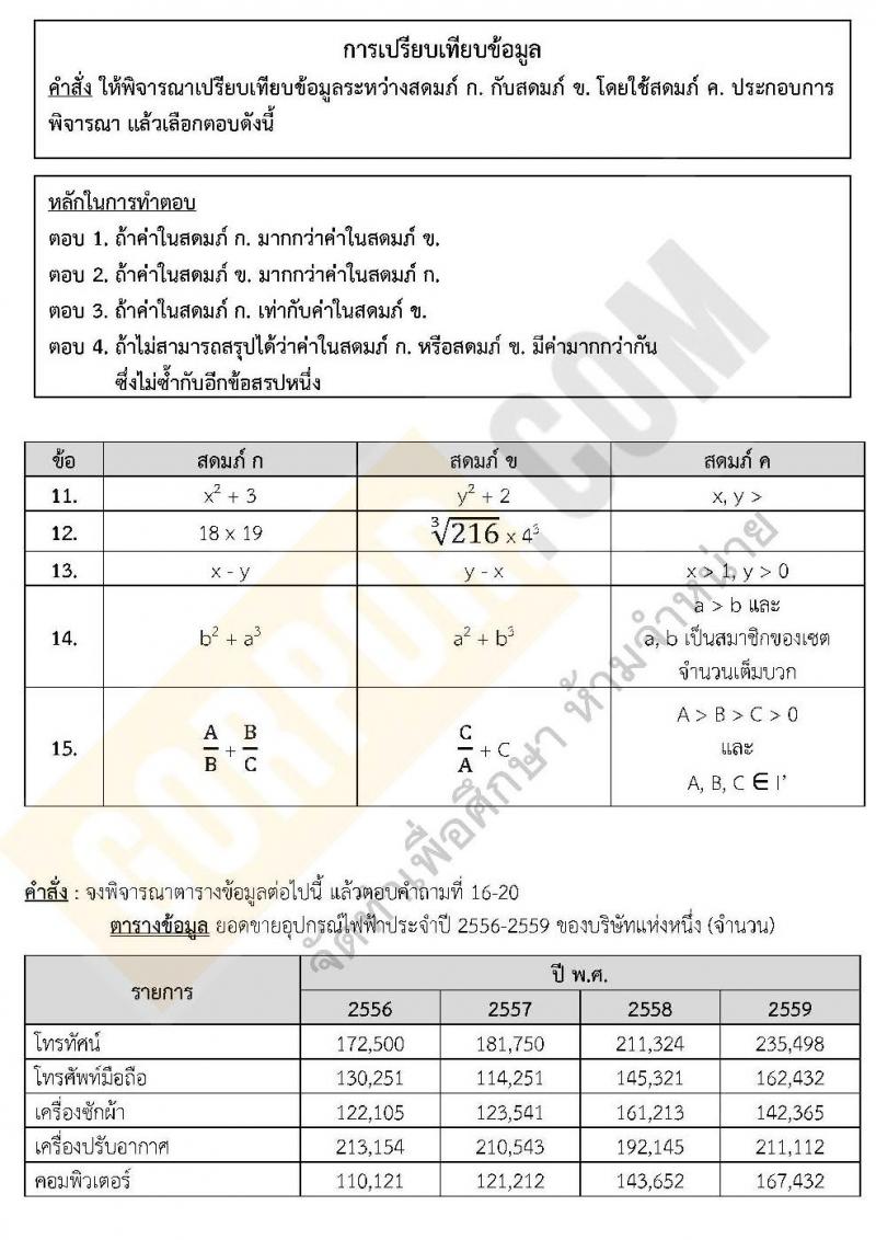 แนวข้อสอบภาค ก.พ. ความรู้ความสามารถทั่วไป พร้อมเฉลย ชุด 3 ปี 2562