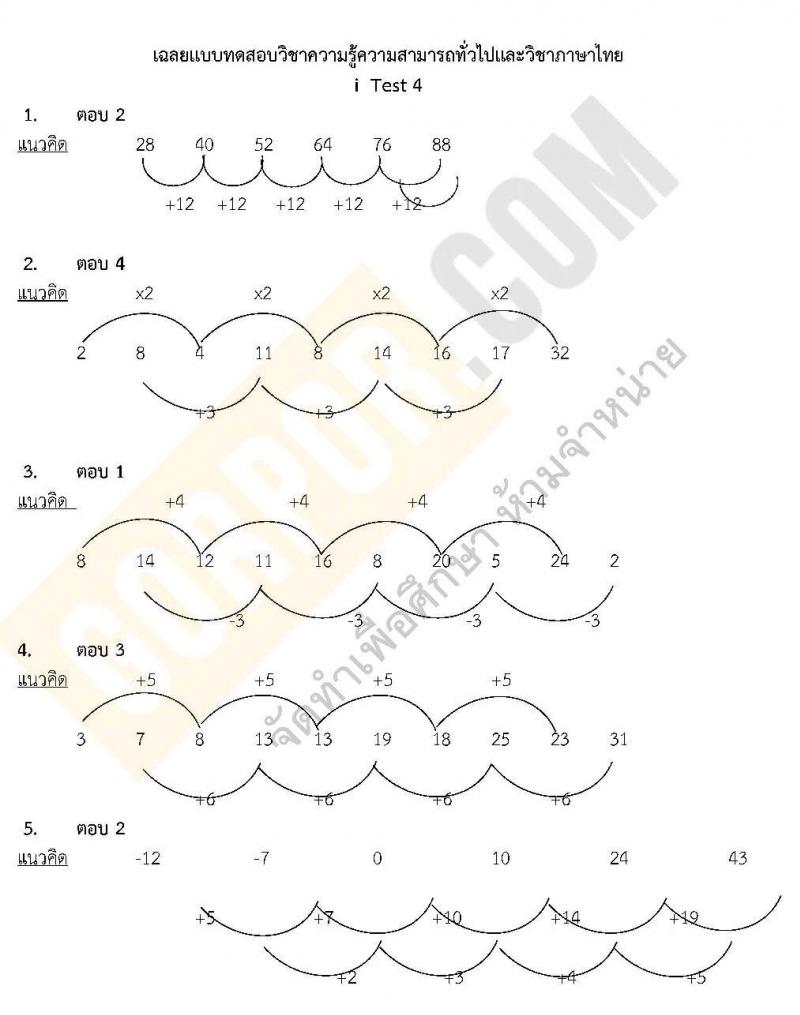 แนวข้อสอบภาค ก.พ. ความรู้ความสามารถทั่วไป พร้อมเฉลย ชุด 3 ปี 2562