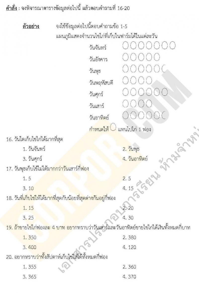 แนวข้อสอบภาค ก.พ. ความรู้ความสามารถทั่วไป ชุด 5 ปี 2562 (พี่โย สอบ ก.พ.)