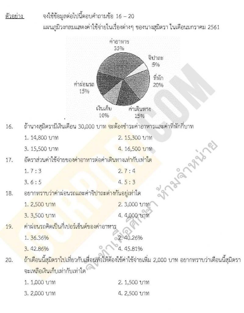 แนวข้อสอบภาค ก.พ.2562 ชุด 6