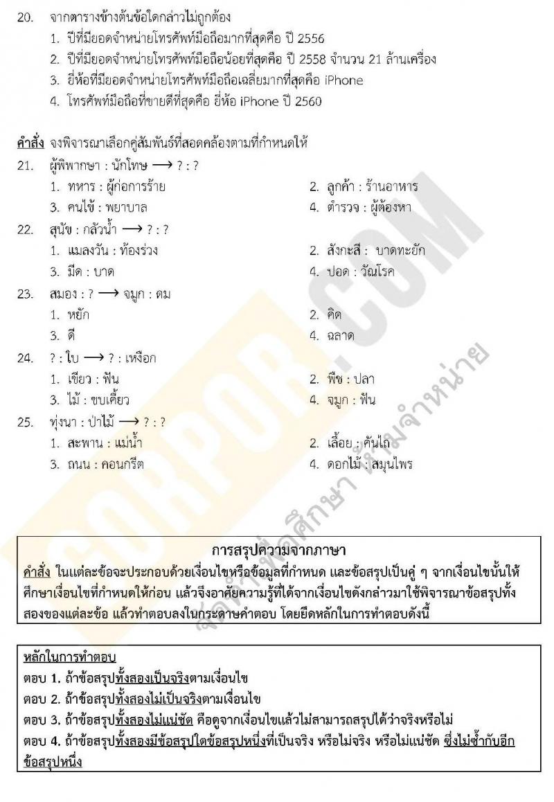แนวข้อสอบภาค ก.พ.2562 ชุด 7