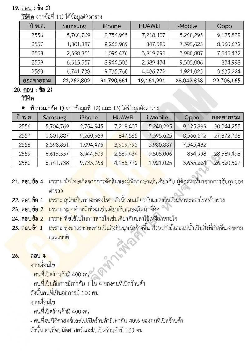 เฉลยข้อสอบภาค ก.พ.2562 ชุด 7