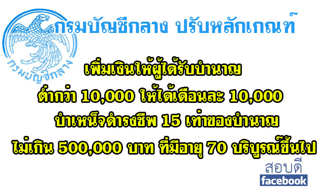 กรมบัญชีกลางแจงความคืบหน้าร่างพระราชกฤษฎีกาเพิ่ม ช.ค.บ. 10,000