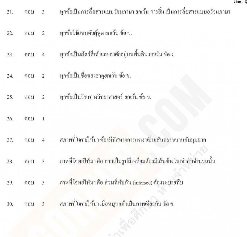 เฉลยแนวข้อสอบภาค ก ท้องถิ่น ปี 2562 ชุดที่ 3