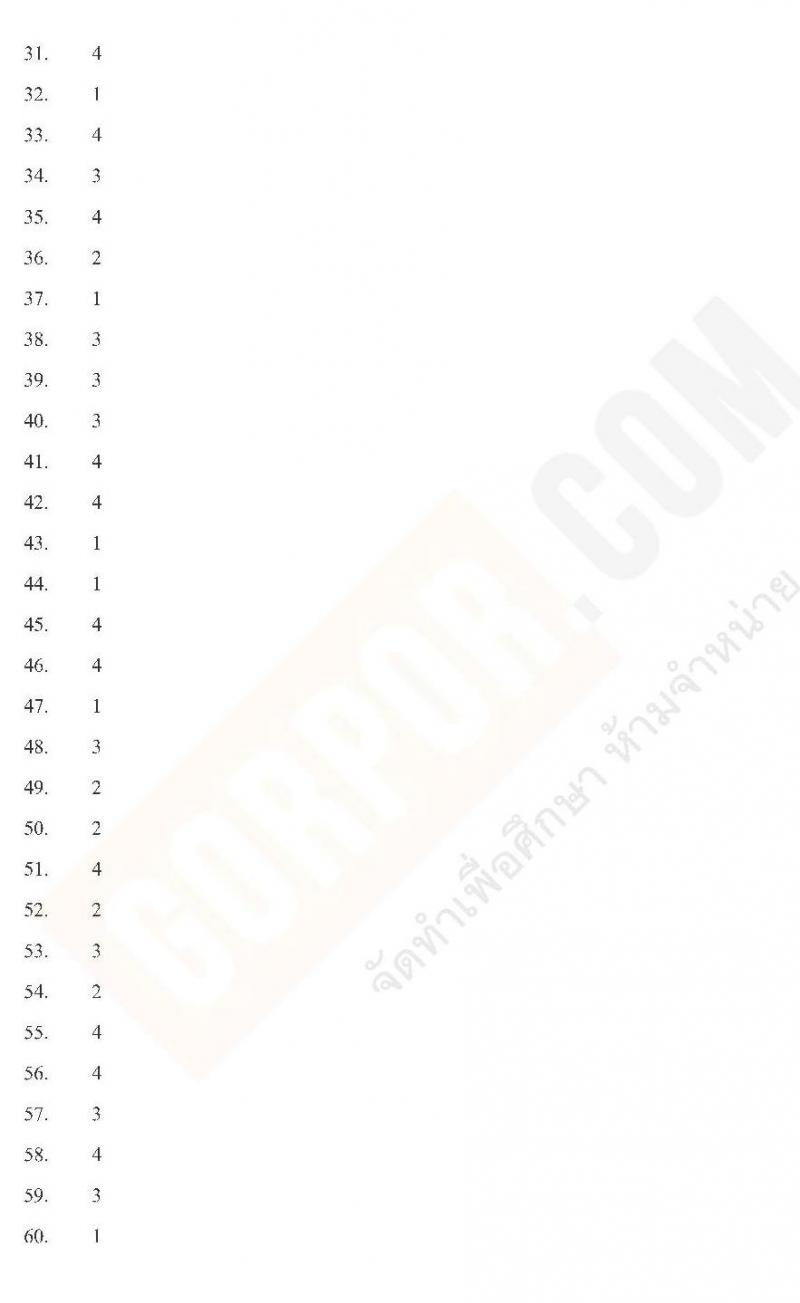 เฉลยแนวข้อสอบภาค ก ท้องถิ่น ปี 2562 ชุดที่ 3