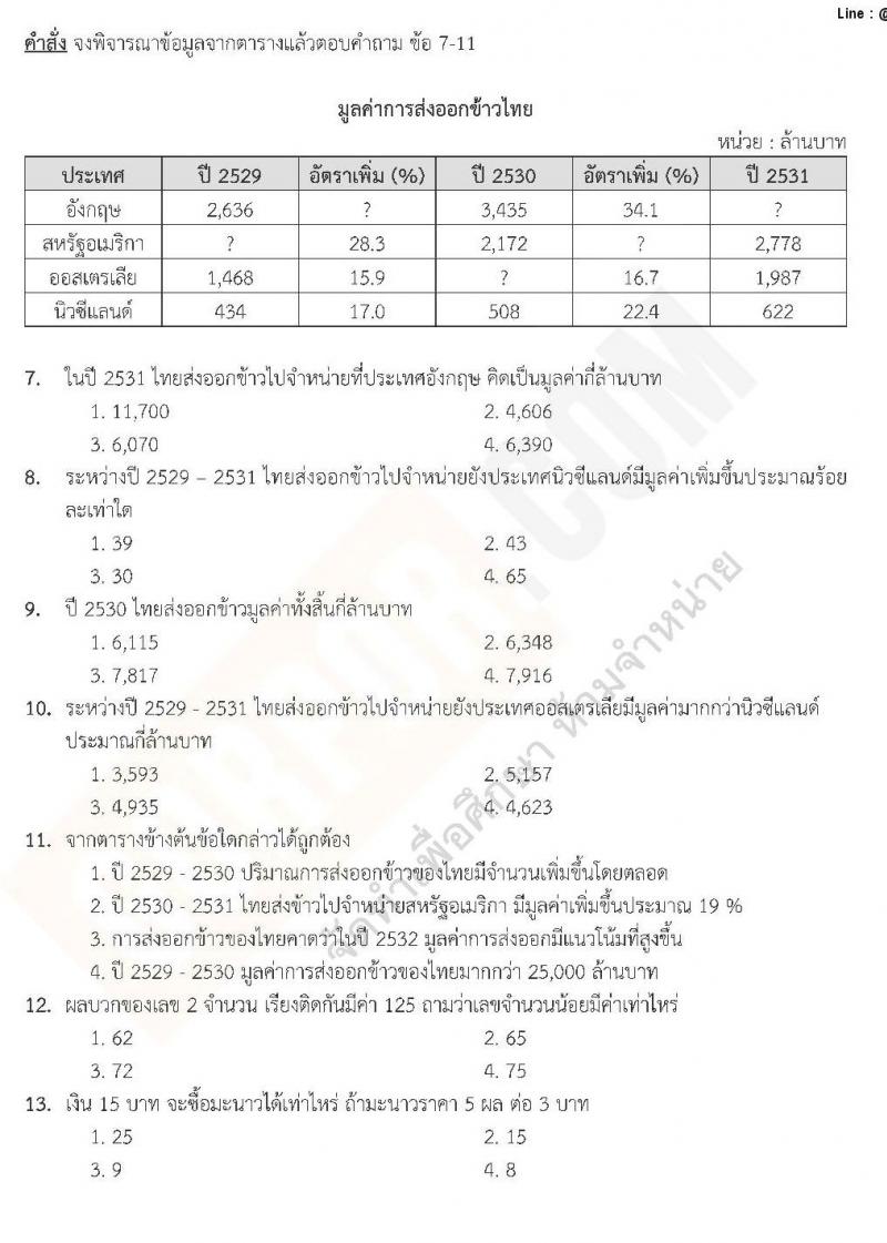 แนวข้อสอบภาค ก ท้องถิ่น ปี 2562 ชุดที่ 5