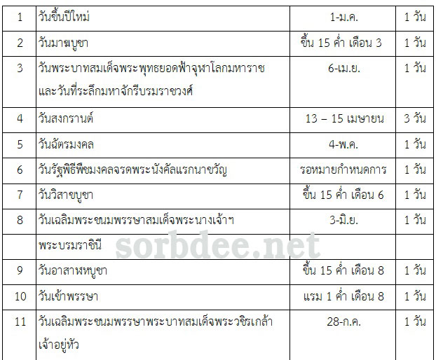 วันหยุดประจำปี