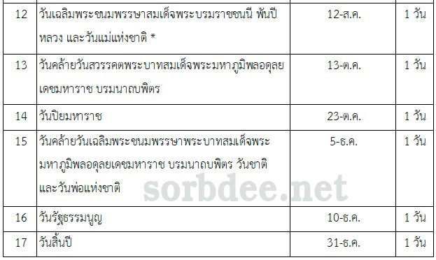 วันหยุดประจำปี