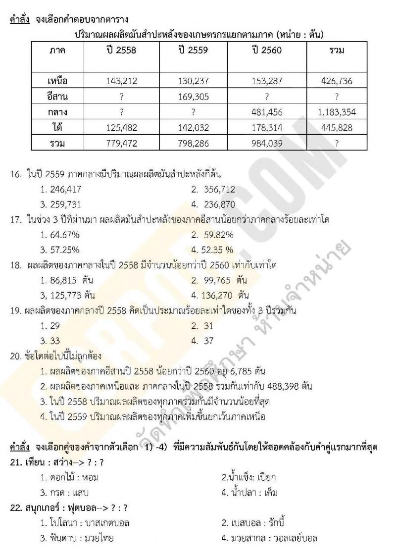 แนวข้อสอบภาค ก ชุด 8