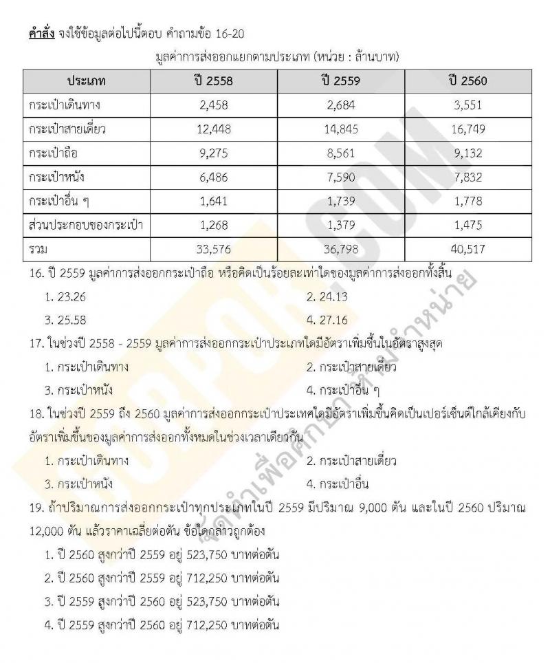 แนวข้อสอบภาค ก ชุด 9