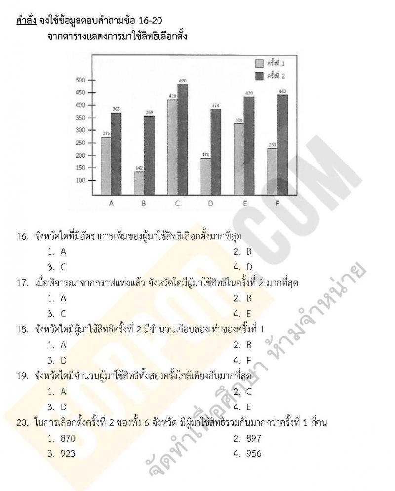 แนวข้อสอบภาค ก ชุด 10