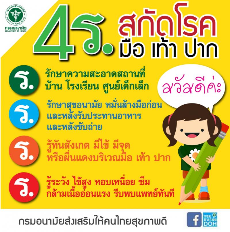 โรคมือ เท้า ปาก