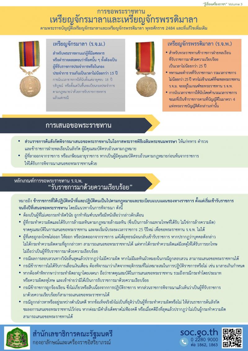 การส่งคืนเครื่องราชอิสริยาภรณ์