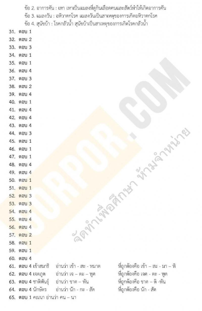 เฉลยแนวข้อสอบภาค ก ท้องถิ่น ชุด 7 ปี 2562